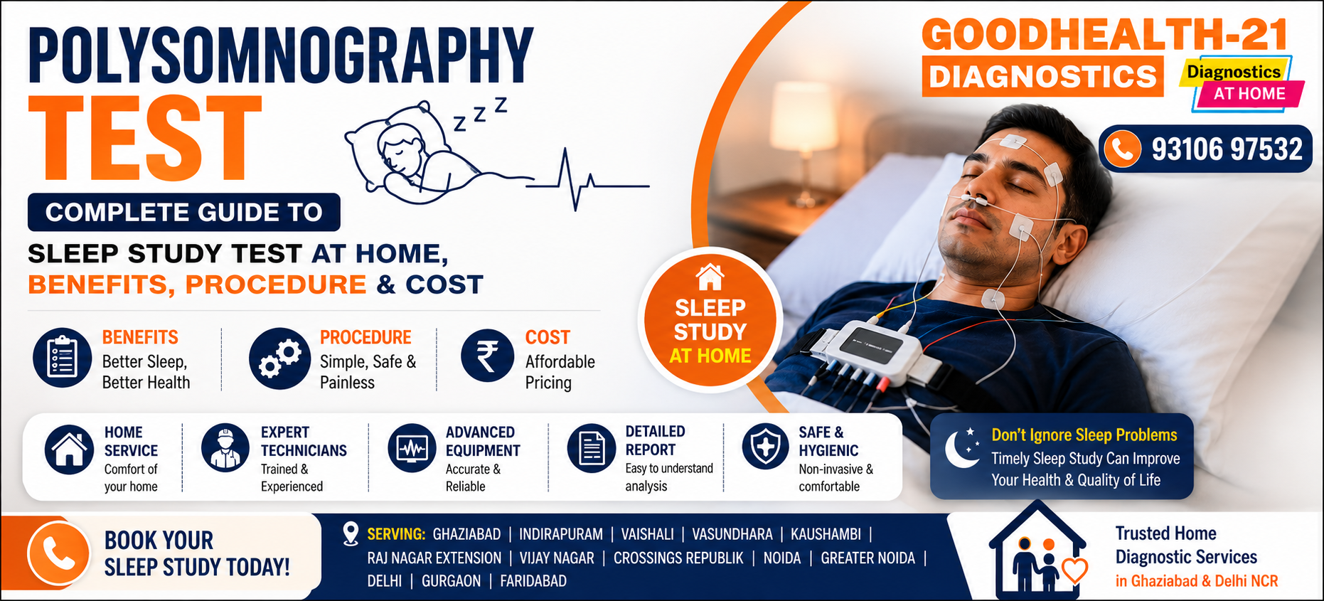 Patient undergoing Home Polysomnography (Sleep Study) Test in Ghaziabad with advanced sleep monitoring equipment by GoodHealth21 Diagnostics