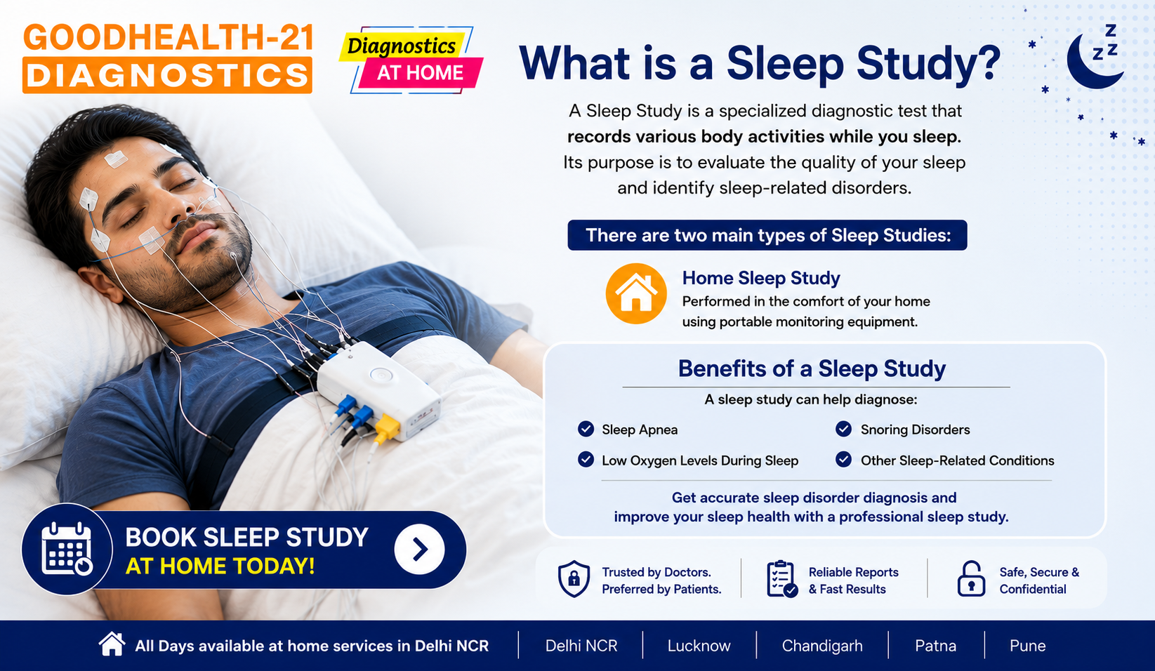 Sleep Study Test in Greater Noida by GoodHealth21 Diagnostics featuring home-based sleep monitoring, sleep apnea diagnosis, overnight sleep study, digital reports, and professional at-home testing services.