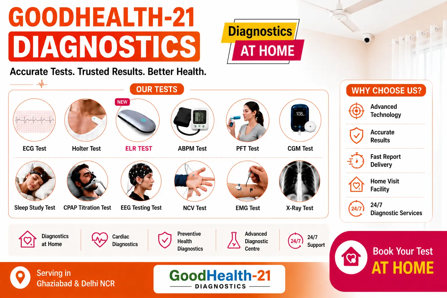 Top diagnostic centre in Ghaziabad offering advanced medical tests with accurate reports and modern lab facilities.