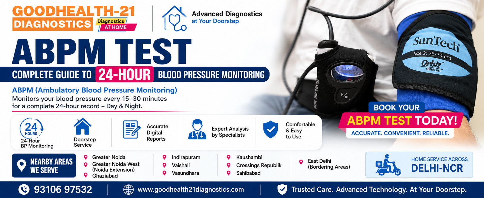 Promotional banner for GoodHealth-21 Diagnostics advertising 24-Hour ABPM (Ambulatory Blood Pressure Monitoring) home services. The graphic shows a person wearing a SunTech blood pressure cuff and monitor, key service highlights, nearby service locations in Delhi-NCR, and contact information.