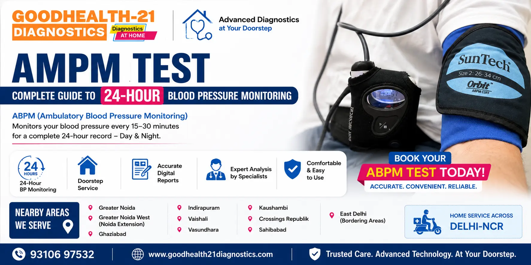 AMPM Test banner by Goodhealth21 Diagnostics showing 24-hour ABPM blood pressure monitoring at home using a wearable SunTech ABPM device with doorstep diagnostic services across Noida, Greater Noida, Ghaziabad, and Delhi-NCR.