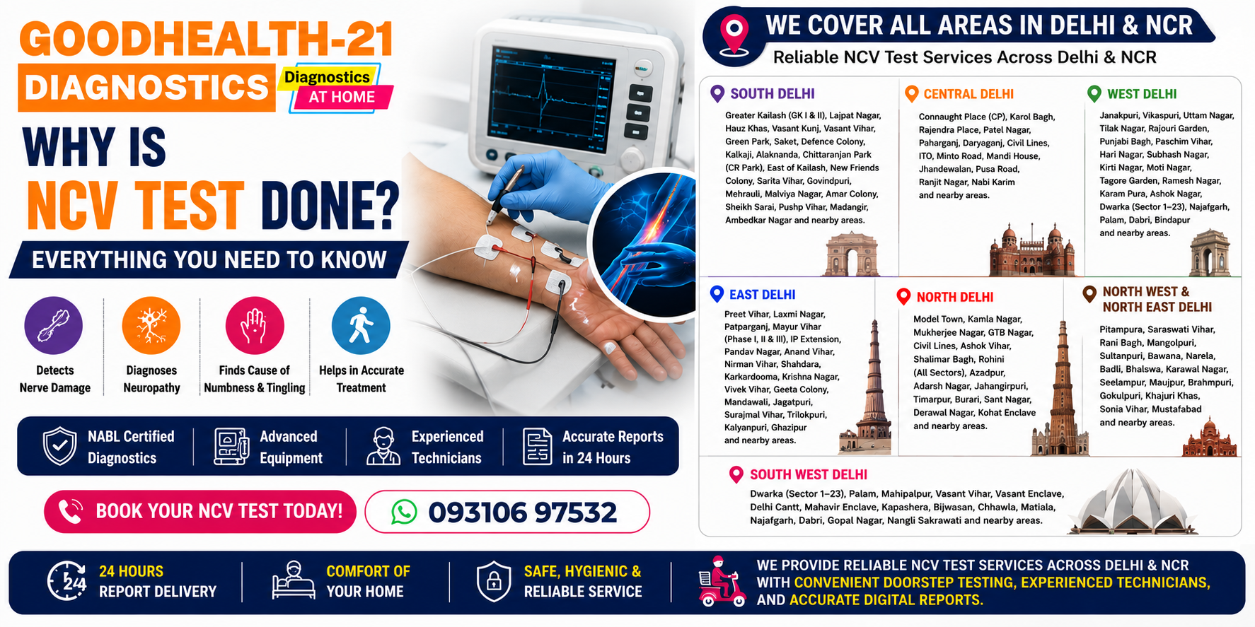 NCV test procedure for nerve conduction velocity assessment