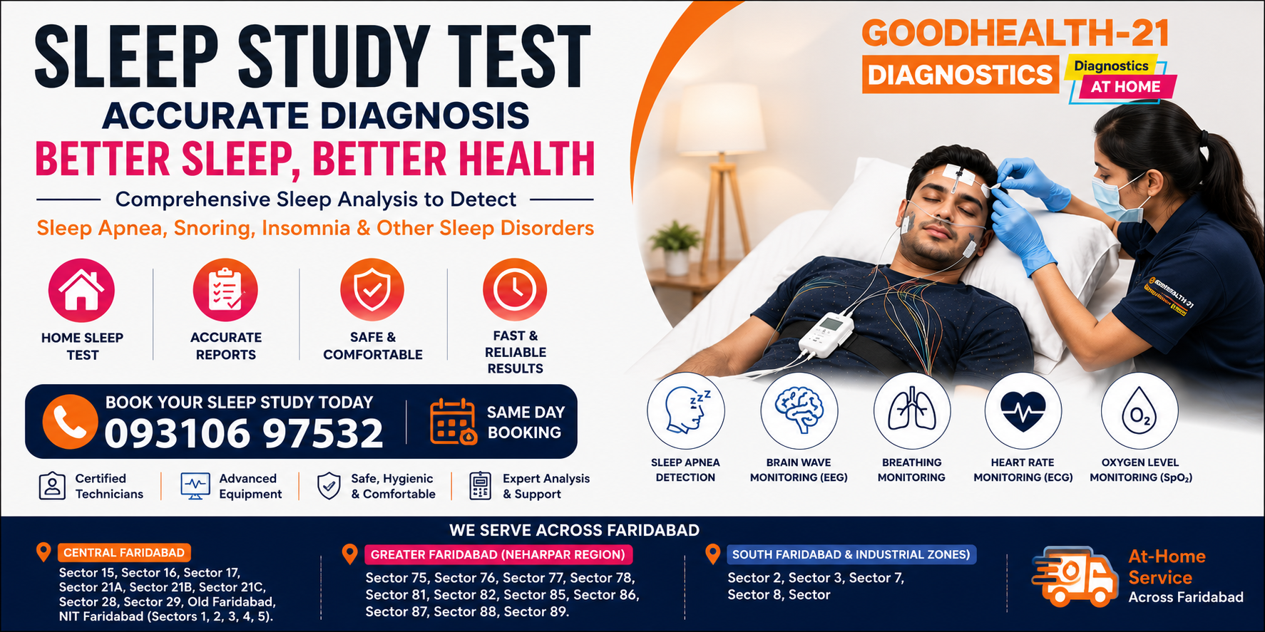 Sleep Study Test at Home in Faridabad by GoodHealth21 Diagnostics with expert technician, sleep apnea diagnosis, EEG monitoring, accurate reports, and home sleep testing services.