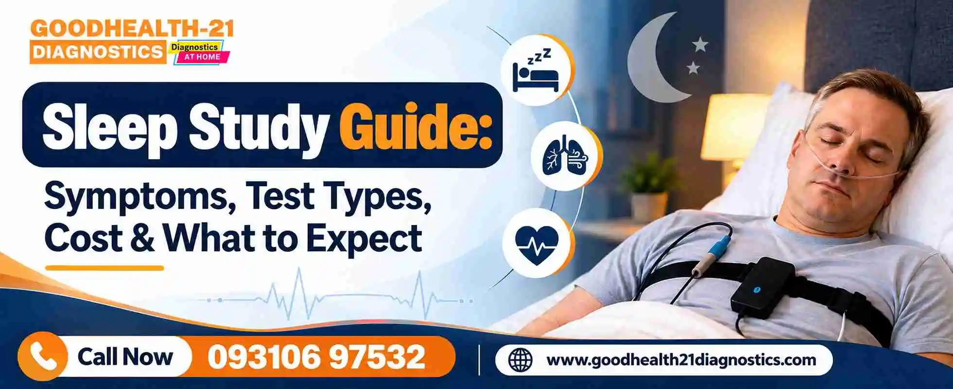 A promotional banner for GoodHealth-21 Diagnostics titled "Sleep Study Guide: Symptoms, Test Types, Cost & What to Expect," featuring a middle-aged man sleeping in bed with a sleep monitor and nasal cannula.