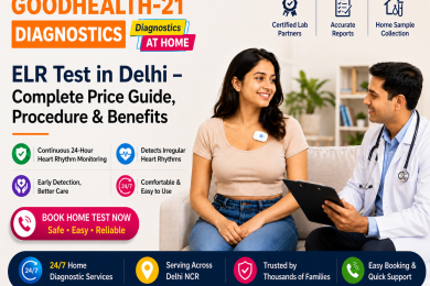 ELR Test at Home in Delhi banner featuring a patient wearing a wireless cardiac monitor, BioCalculus Wireless ELR, AD Devices ELR Monitor, continuous heart rhythm monitoring, and GoodHealth21 Diagnostics home service.