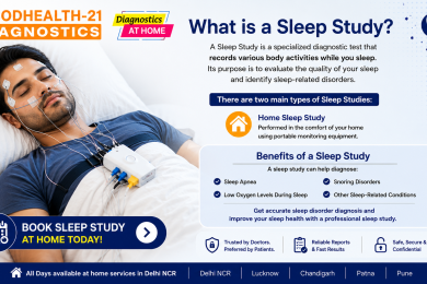 Sleep Study Test in Greater Noida by GoodHealth21 Diagnostics featuring home-based sleep monitoring, sleep apnea diagnosis, overnight sleep study, digital reports, and professional at-home testing services.