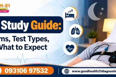 A promotional banner for GoodHealth-21 Diagnostics titled "Sleep Study Guide: Symptoms, Test Types, Cost & What to Expect," featuring a middle-aged man sleeping in bed with a sleep monitor and nasal cannula.