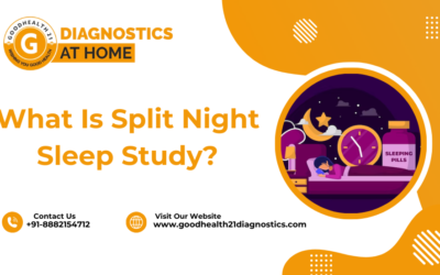 What is split night sleep study? Detailed analysis.